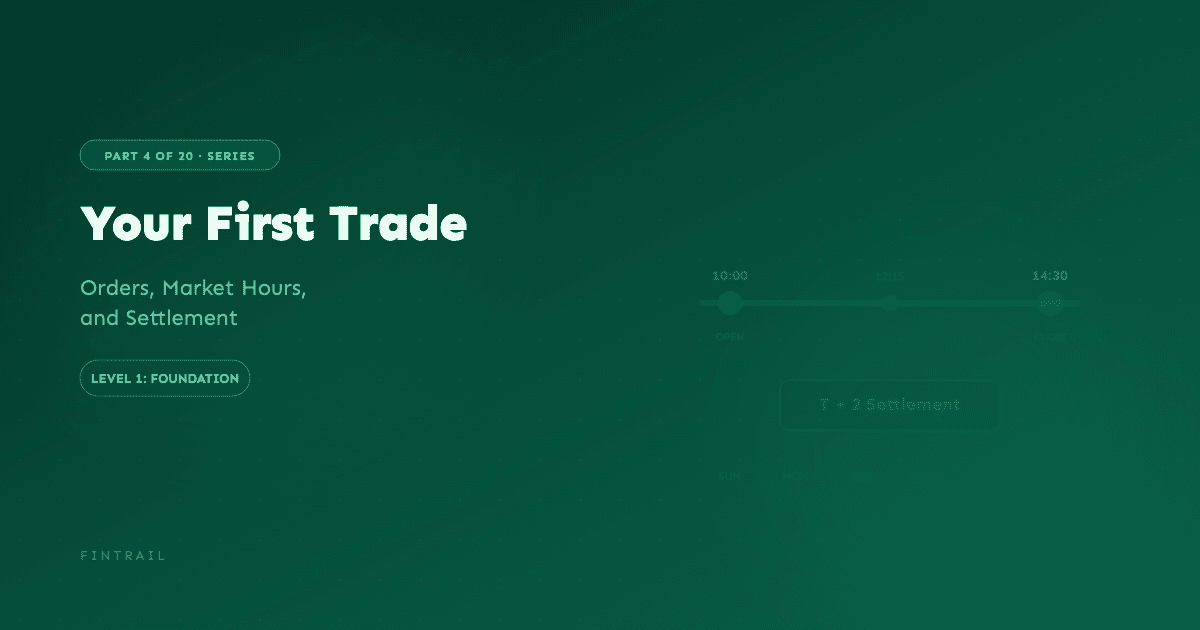 Trading timeline showing order placement, execution, and T+2 settlement process on the DSE